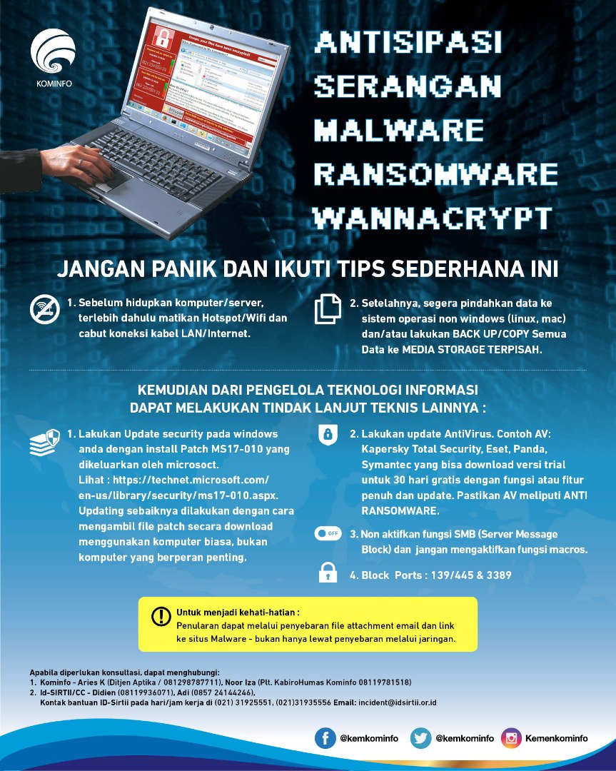 Apa itu Ransomware WannaCry dan bahayanya bagi komputer serta langkah pencegahan